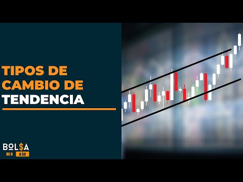 TIPOS de PATRONES de CAMBIO de TENDENCIA en TRADING | Clase gratuita de Jordi Martí