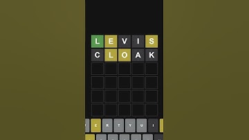 83 | only using clothing brands to get todays wordle