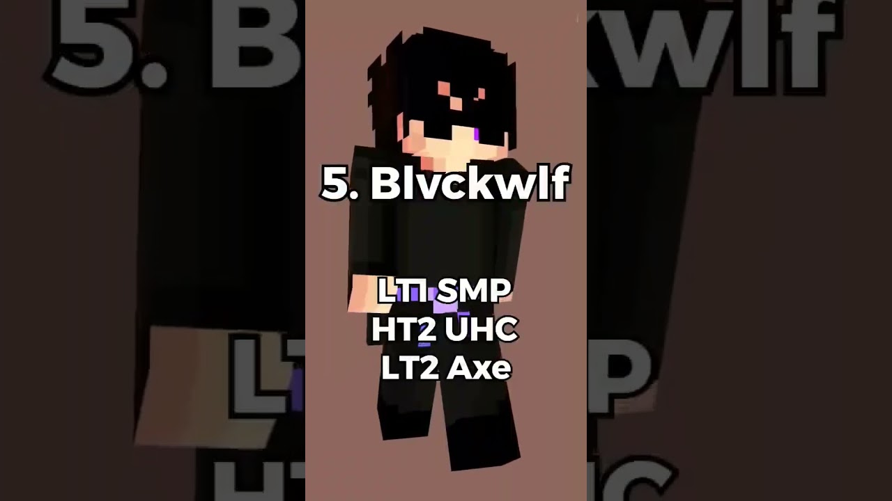 BEST PVPERS OF YEAR 2023 