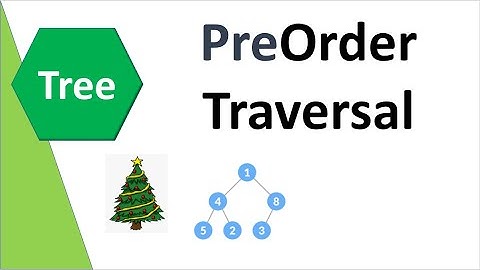 3:3 Tree Data Structure : Pre Order Tree Traversal