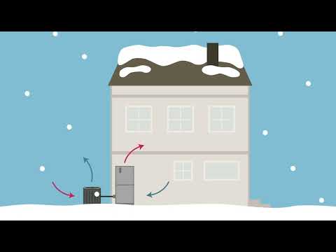 What Is a Heat Pump? - Ocean State Air Solutions