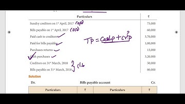 12th SAMACHEER ACCOUNTANCY UNIT 1 BILLS PAYABLE ACCOUNT & ILLUSTRATION 15 EXPLANATION IN TAMIL