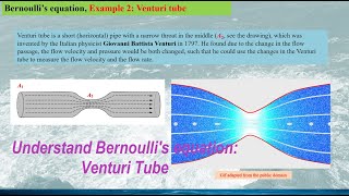 How to understand Bernoulli's equation The Venturi tube for Physical Laws & Counter-Intuition (3/3)