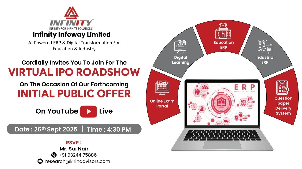 Infinity Infoway Work IPO Meet - Infinity Infoway Limited - YouTube