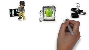zenkey whiteboard video