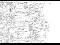 anatomy mind map episode.15 muscle part.2