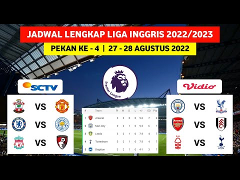 Jadwal Liga Inggris Pekan 4 Chelsea vs Leicester City  Klasemen Premier League 20222023