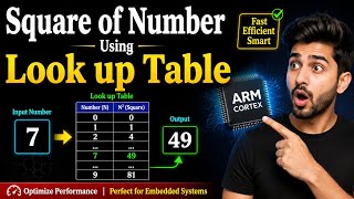 ALP to find square of a number | ALP to use look up table | Assembly language program