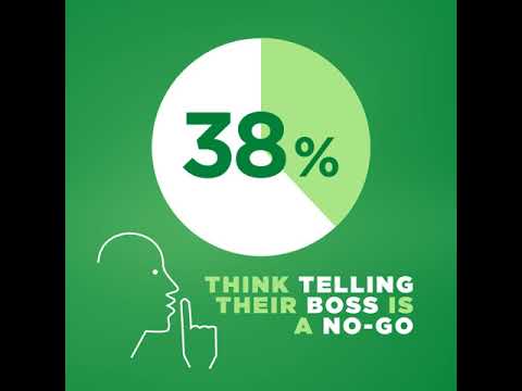 The State of Business Travel — Secret Fun business insider