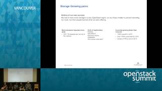 OpenStack A-Z: Planning, building , supporting, operating and expanding your Private OpenStack Cloud