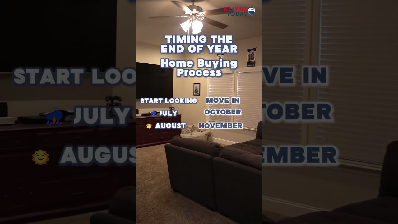 Key Dates for Home Buyers: Plan Your Move Before New Year!