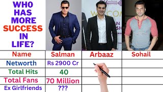 Celebrity Comparison: Salman Khan Vs Arbaaz Khan Vs Sohail khan | Khan Brothers, Networth, Affairs, Girlfriend Profile