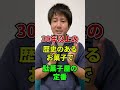 突然消えてしまったお菓子4選！あのお菓子も販売終了しているかも！
