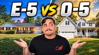 Can You Afford a Home Near Fort Bragg? | BAH Breakdown