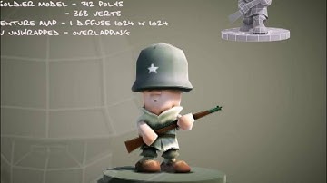 Unity low poly mini soldier.