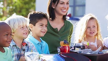 Early Childhood Math Questioning Strategies (REL Central)