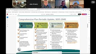 2.6.25 Clark County Planning Commission Work Session: Comp Plan Update & Comp Plan Policy Chapters