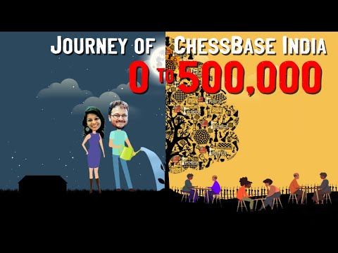 ChessBase India on X: A journey that was started by two chess