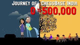 The journey of ChessBase India channel from 0-500,000 subscribers screenshot 2