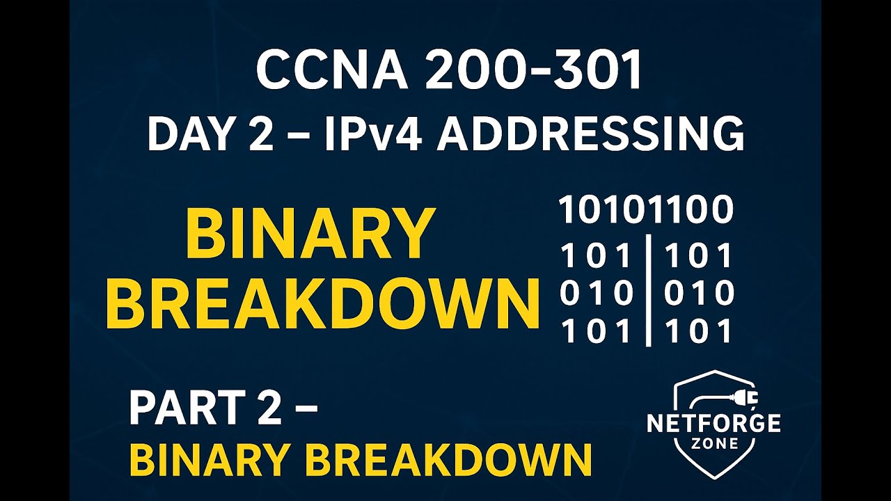 CCNA Day 2 IPv4 Addressing Part 2 Binary Breakdown - YouTube