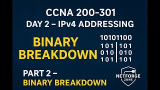 CCNA Day 2 IPv4 Addressing Part 2 Binary Breakdown