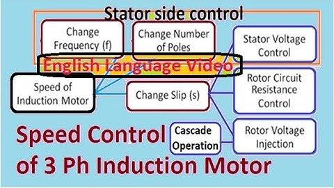 Stator Side Speed Control of Induction Motor,  English Version, Variable voltage, frequency & Poles