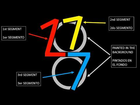 3 Segment Display Concept