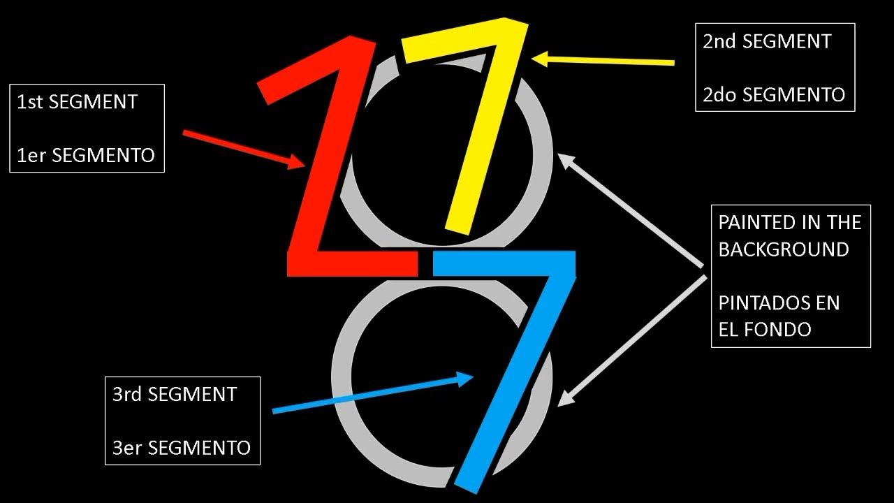 3 Segment Display Concept YouTube