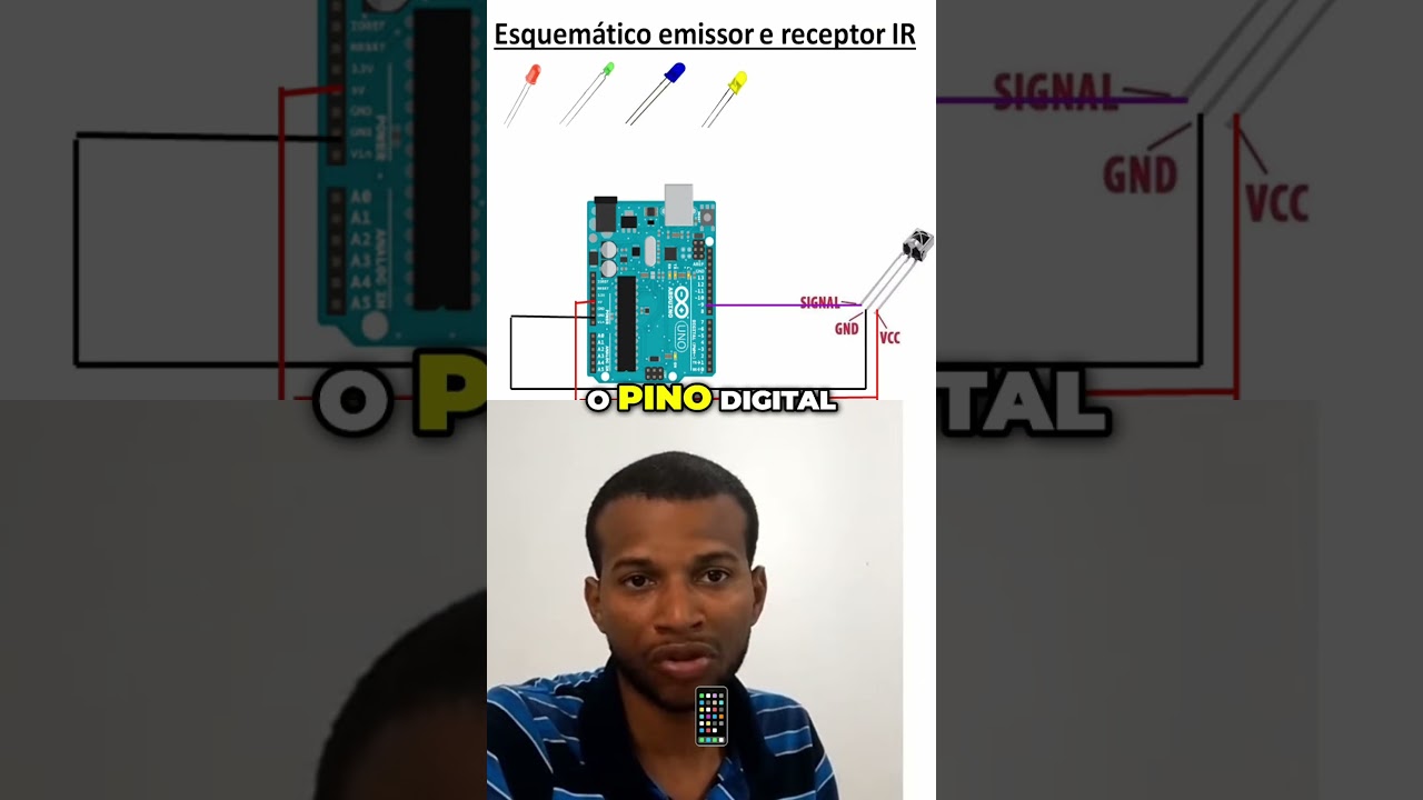 Projeto de Controle Remoto com INFRAVERMELHO com Arduino - Robótica com Inteligência Artificial