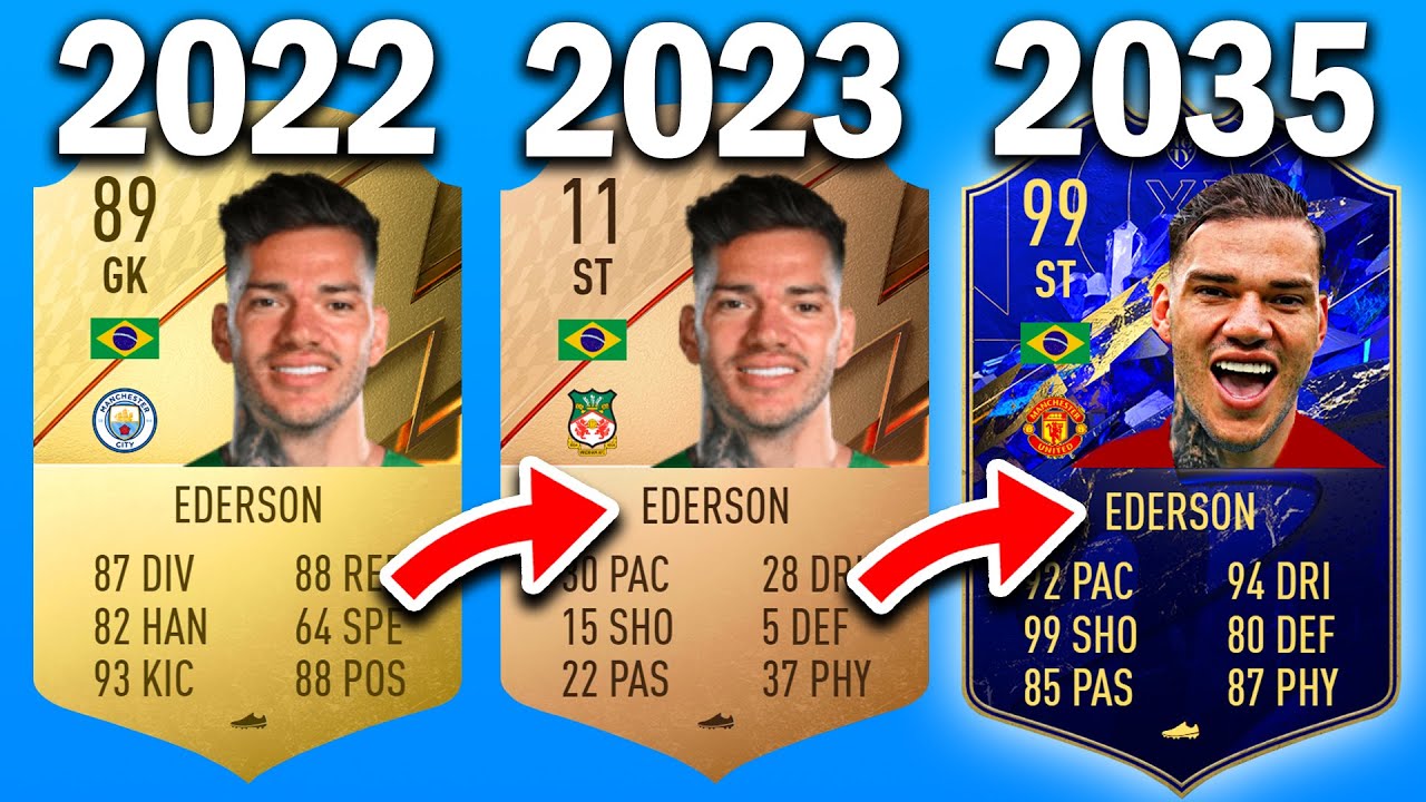 I Won a Ballon D'or with a GK...as a Striker!