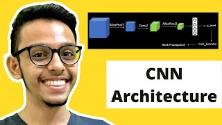 CNN architecture | Explaining the Architecture of CNN