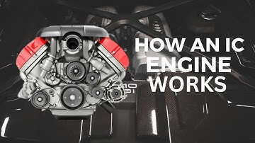 How an INTERNAL COMBUSTION ENGINE Works - Explained