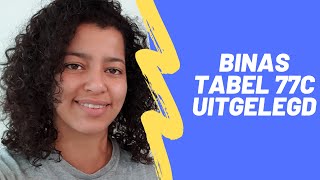 BINAS tabel 77c uitgelegd (retrovirus/HIV-virus VWO)