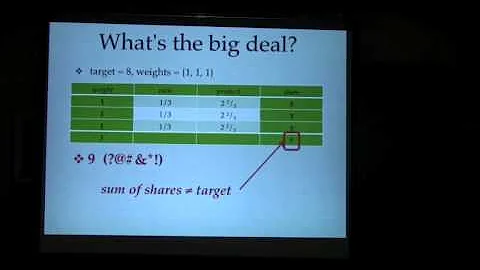 Fair Allocation (Joel Neely) Java Posse Roundup 20...