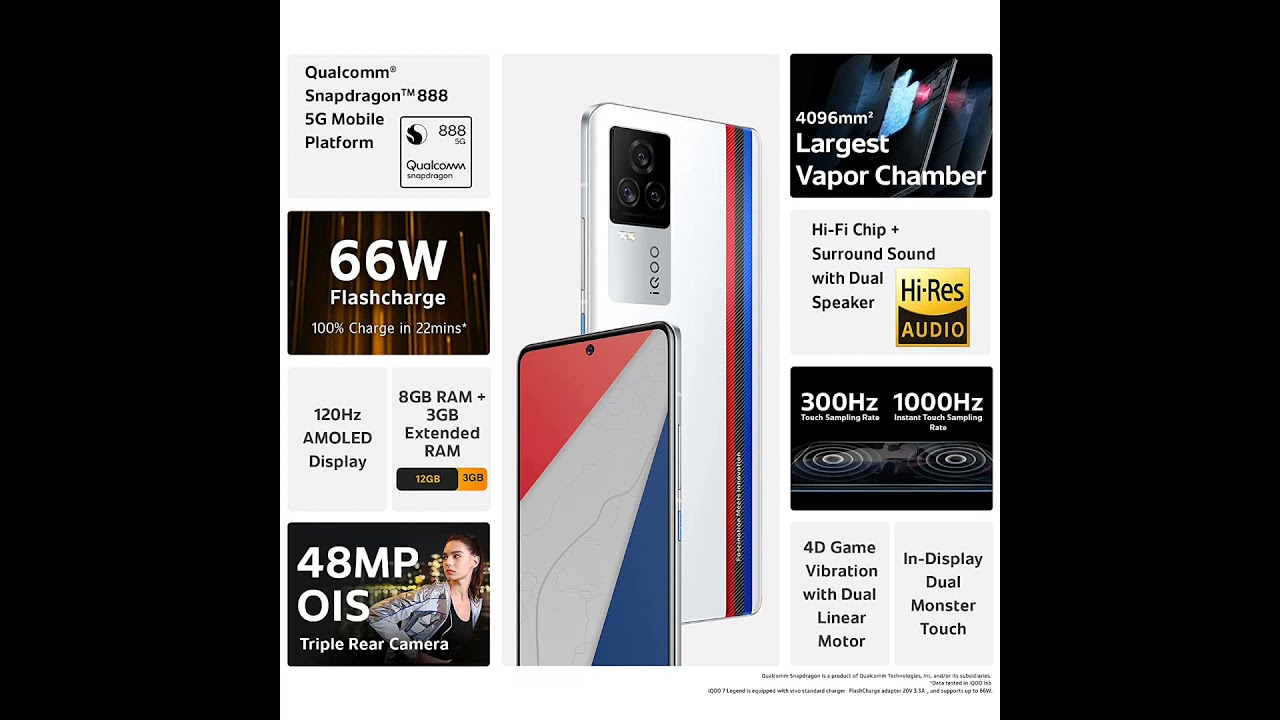 iQOO 7 Legend 5G (Legendary Track Design, best mobile phone