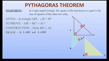 MATHEMATICS (Video 96) PYTHAGORAS THEOREM | SIMILARITY OF TRIANGLES | CBSE | ICSE