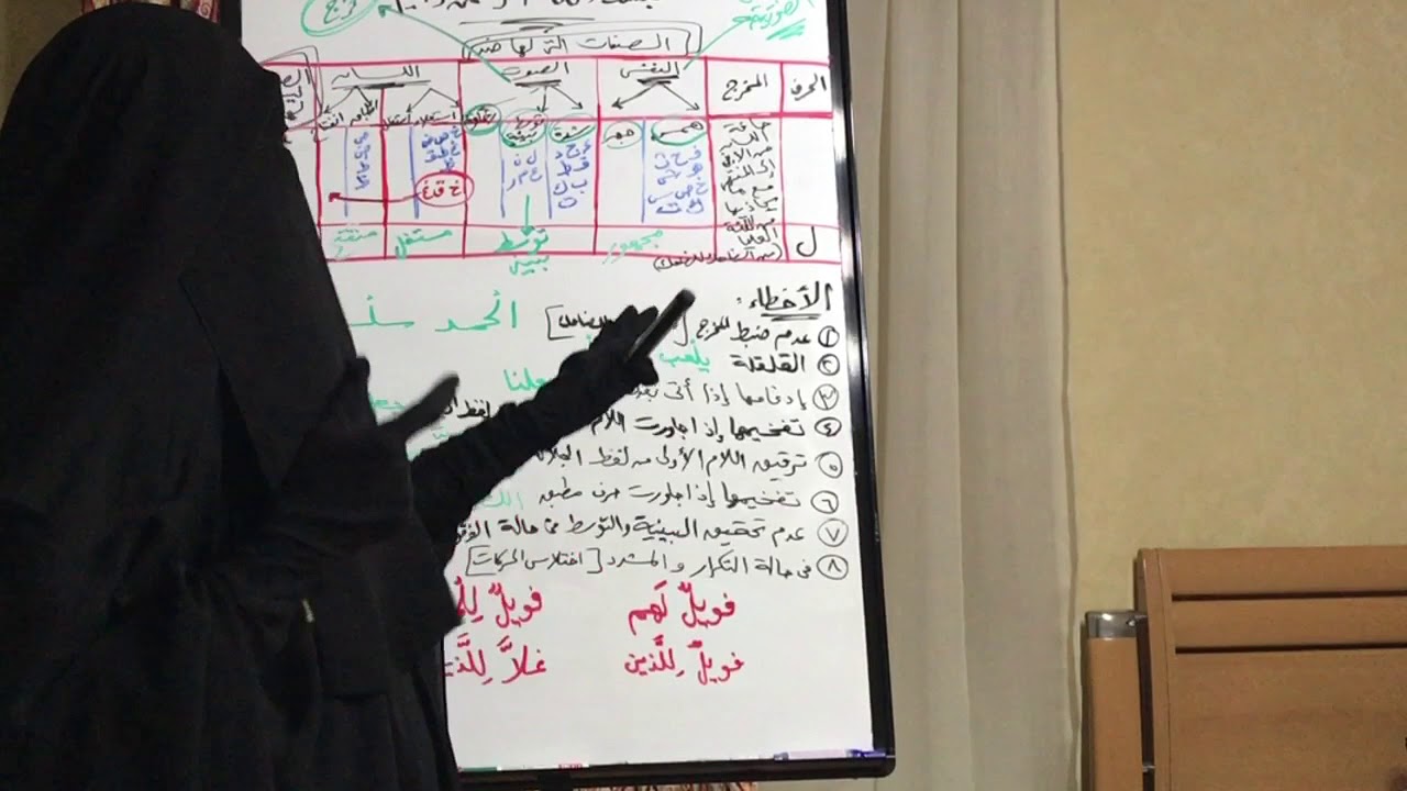 5️⃣5️⃣ حرف (ل)مخرجه/صفاته/كيفية خروج الصوت/بعض الأخطاء الشائعة⬅️ 👇اعتذر نسيت في الآخر (صفة انحراف)