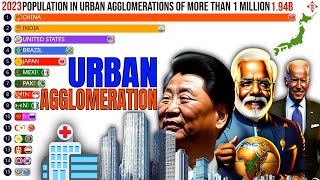 Top Countries With Population in Urban Agglomerations of More Than 1 Million