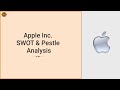 APPLE Inc. SWOT & Pestle Analysis - MyAssignmenthelp.com