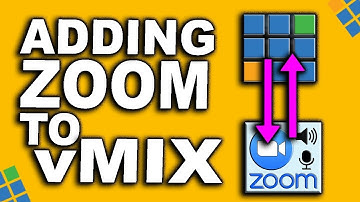 EASYWAY TO ADD ZOOM MEETING ON VMIX