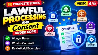 GDPR Lawful Processing & Consent Explained 🔥 | 6 Legal Bases | Data Privacy for Beginners