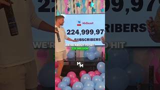 MrBeast success story || How MrBeast Went From 0 to 476 MILLION Subscribers! 😱 #mrbeast #menmindset