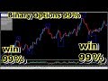 part 3 Best IQ Option 99% Signal Crocodile indicator Non Repaint 2020