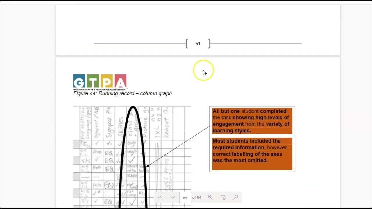 GTPA Practice 5 - YouTube