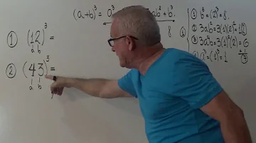 Como calcular o cubo de 12?