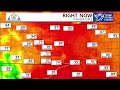 KNEB.tv Weather: August 28, 2026