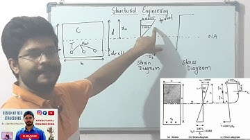 Structural Engineering, Design Of RCC Structures, Working Stress Method And Limit State Method.