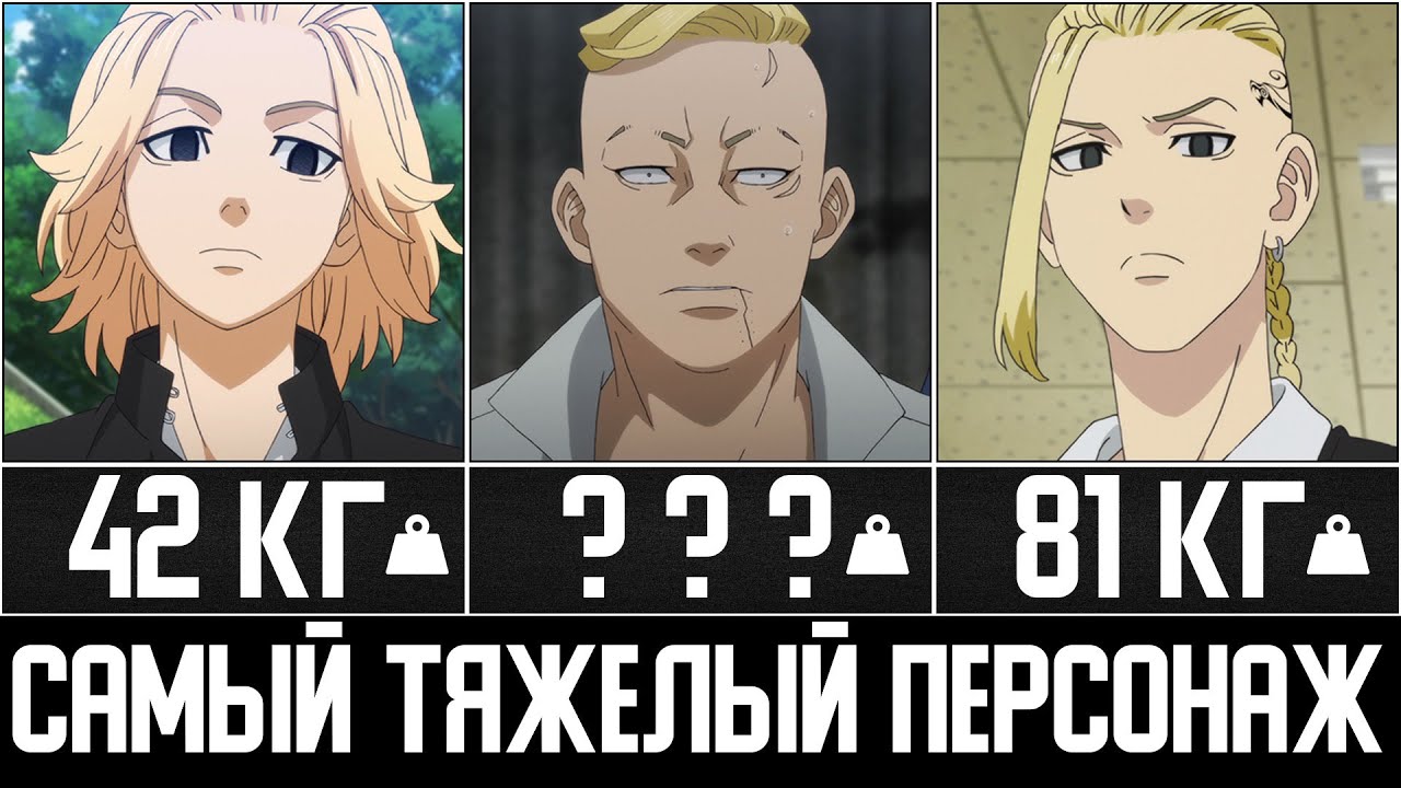 Генератор веса персонажа