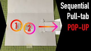 Sequential Pull-tab Pop-up Mechanism