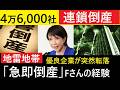 【中堅投資家】体験談：連鎖倒産はいきなりやってくる（ホルムズ海峡クライシス）